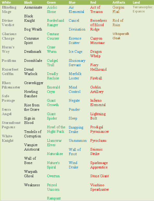 sealed-m10-must-plays