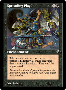 Spreading Plague