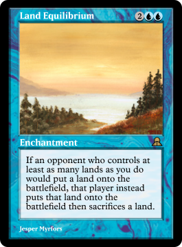 Land Equilibrium