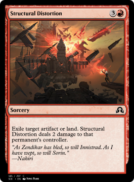 Structural Distortion