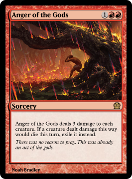 Anger of the Gods
